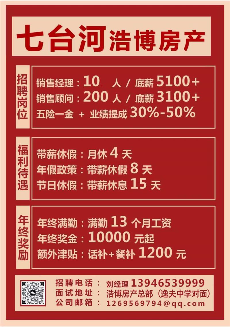 浩博房產招聘置業(yè)顧問